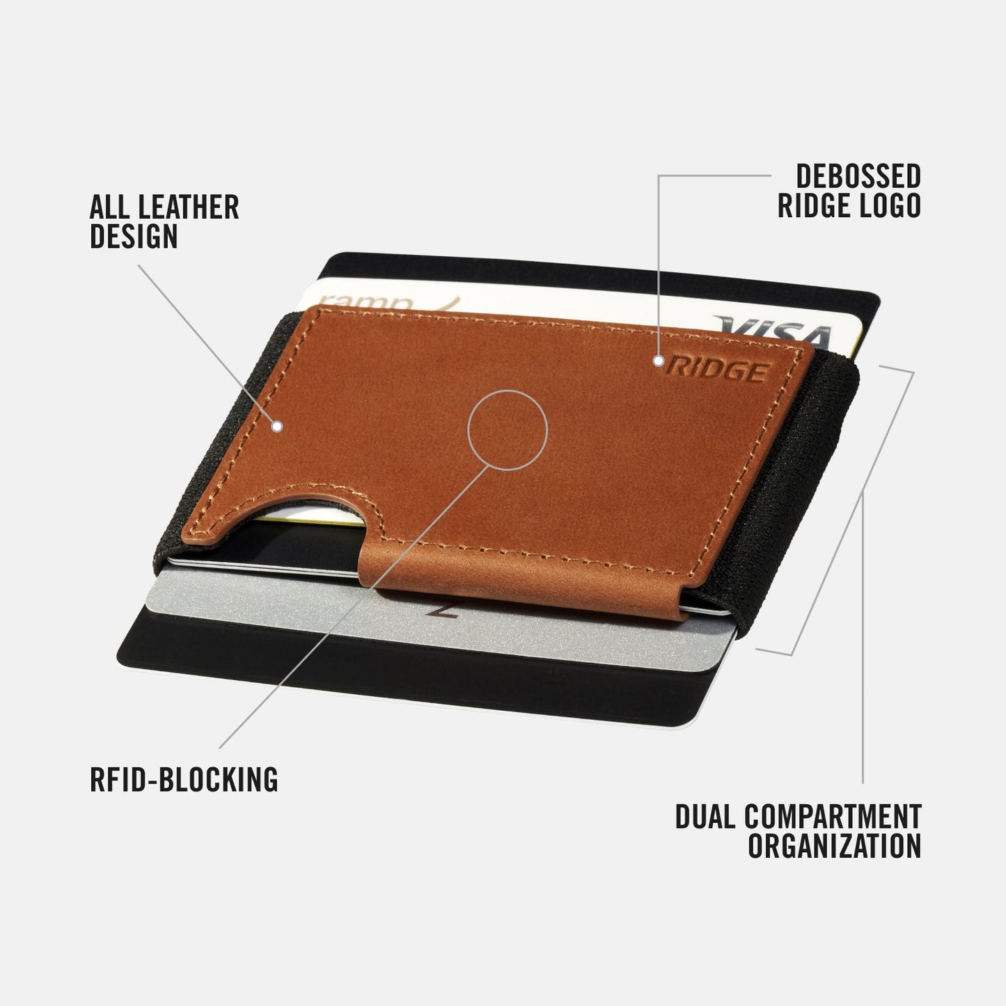 Daily Driver Kit - Biflex - Tobacco Brown Leather