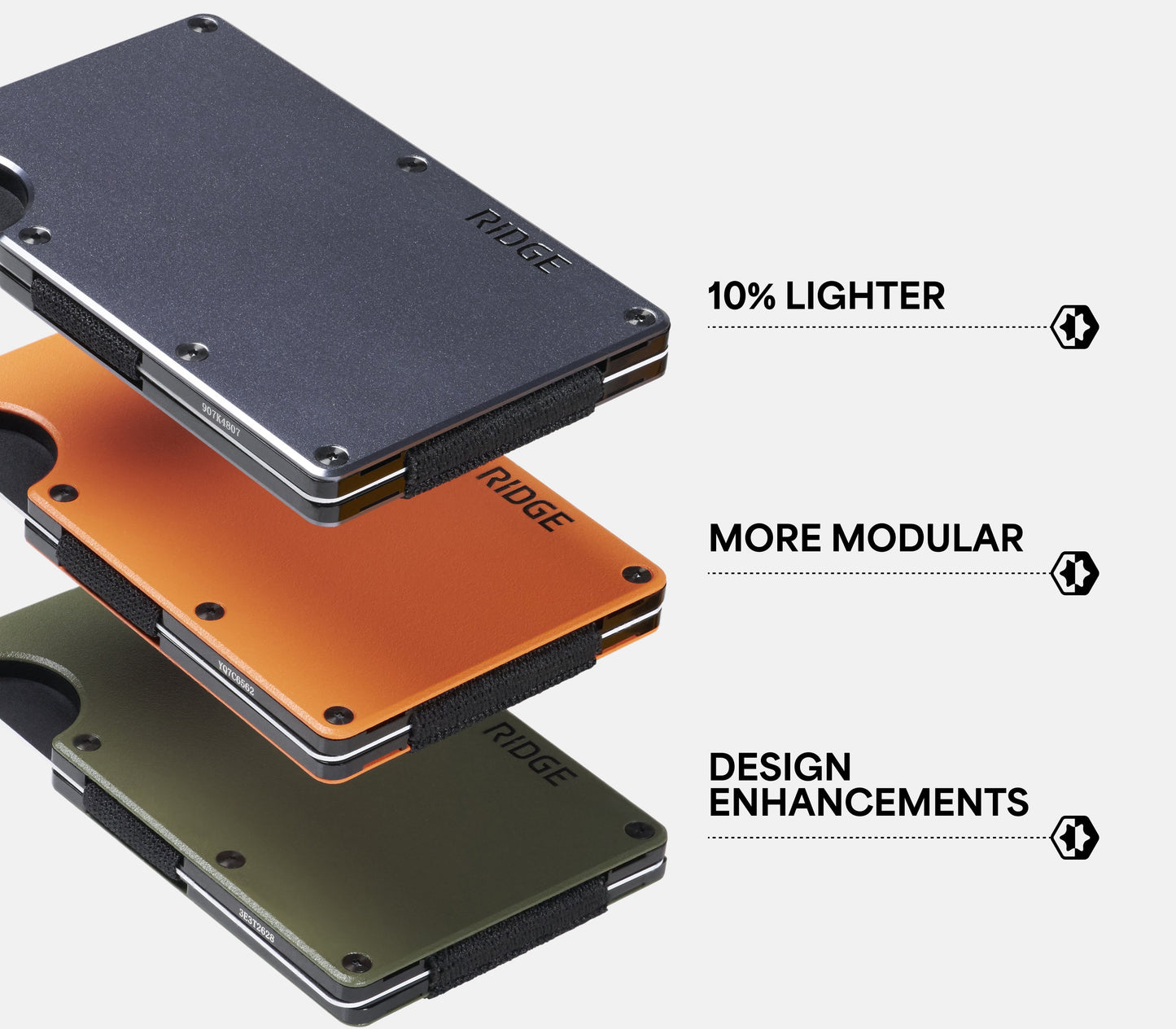 Ridge Wallet - Gold Horizon