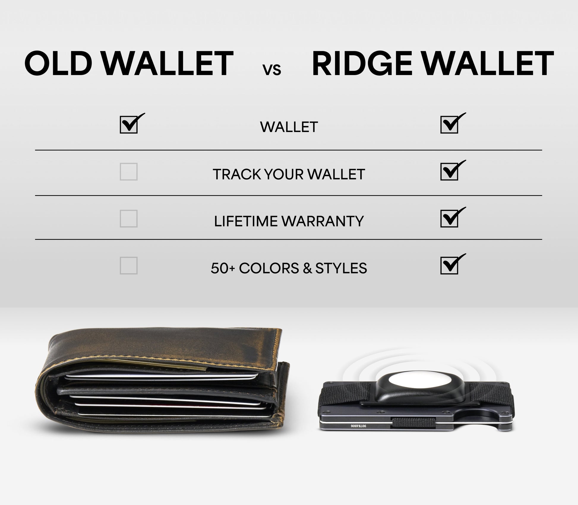 Ridge Wallet - Gold Horizon